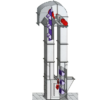 TH型斗式提升機(jī)