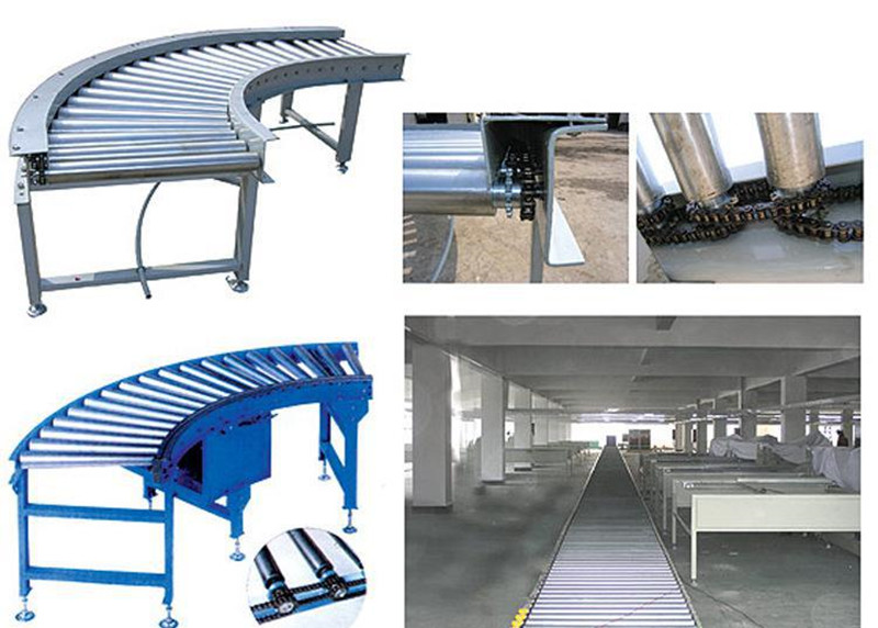 煙草轉彎滾筒輸送機