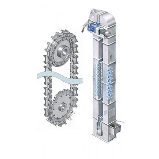 環(huán)鏈離心斗式提升機(jī) 環(huán)鏈離心斗式提升機(jī)